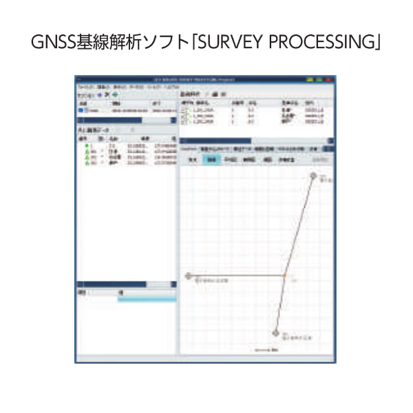 マイゾックス 2周波RTK-GNSS受信機GNSS基線解析ソフト GWSP