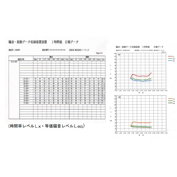 ソーテック 騒音振動表示データ収録装置用管理ソフト(SVD420用) 管理ソフト